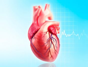 What is coronary artery disease?